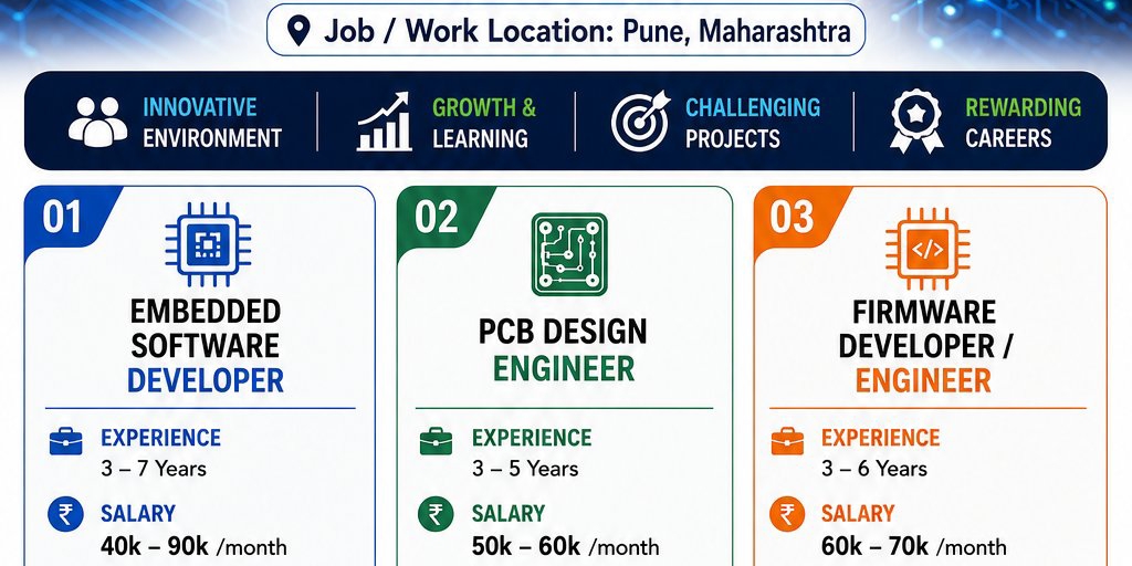 Job Image