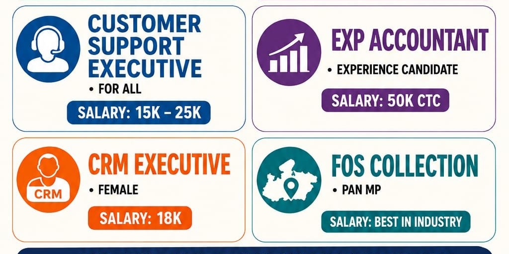 Job Image