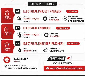 Job Image